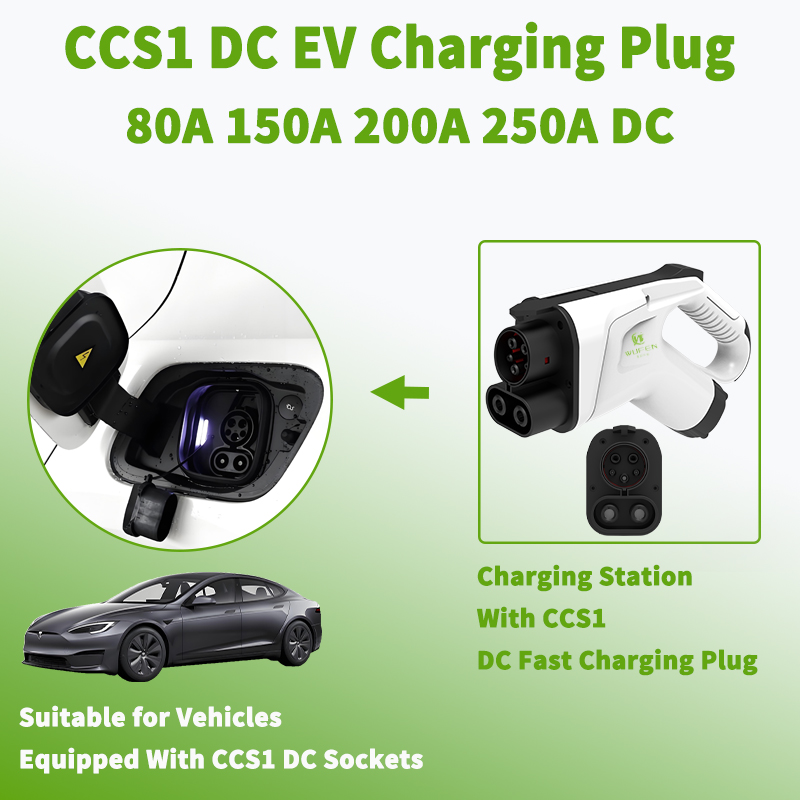 WUFEN CCS1 – wtyczka do ładowa – Ev Charging Cable recenzja i cena