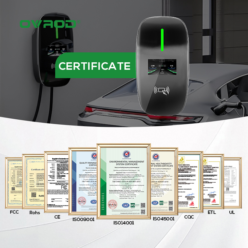 Szybka ładowarka Ovrod New Ene – Wallbox Ev recenzja i cena