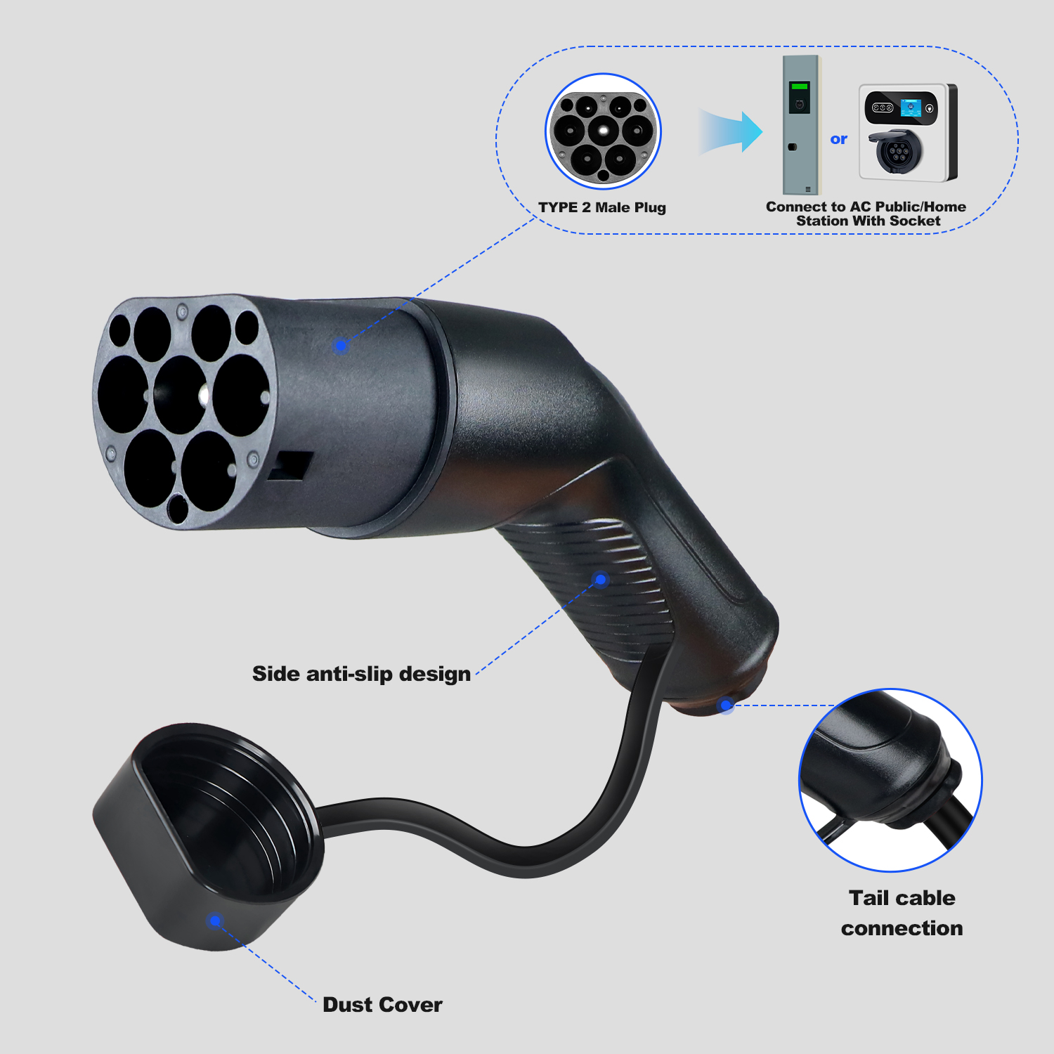 Wtyczka ładowarki EV typu 2 Ko – Ev Charging Cable recenzja i cena
