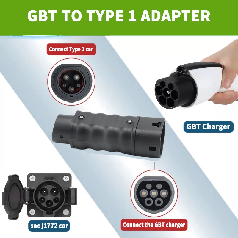 Przenośny adapter ładowania WU – Ev Charger Adapter recenzja i cena