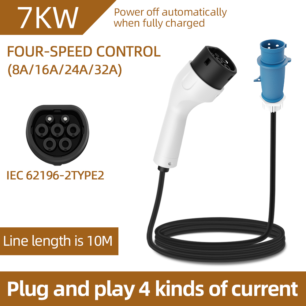 Przenośna ładowarka do pojazdó – Ev Charger Adapter recenzja i cena