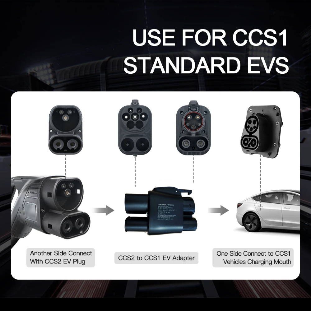 Ładowarka BERET EV CCS2 do CCS – Ccs2 To Ccs1 Fast Charge Adapter 250Kw recenzja i cena
