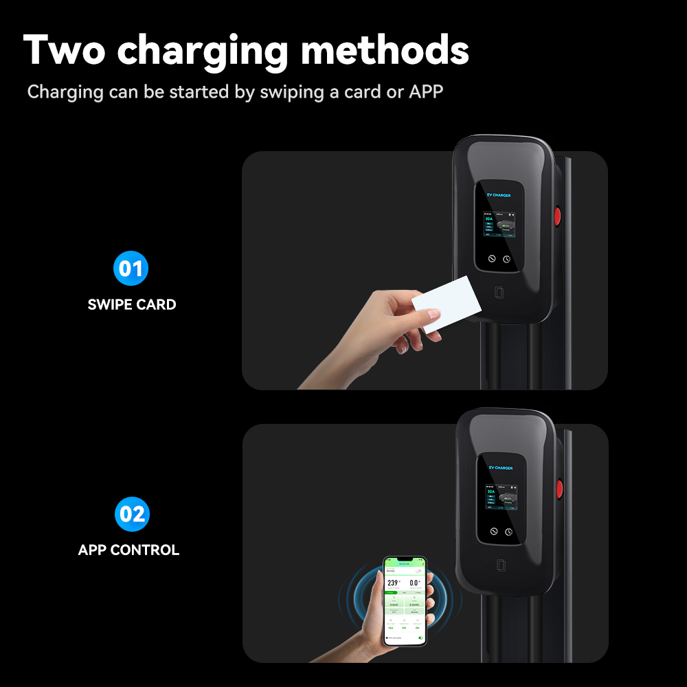 Ładowarka EV 220V 7KW 32A 1-fa – Fast Ev Charger recenzja i cena