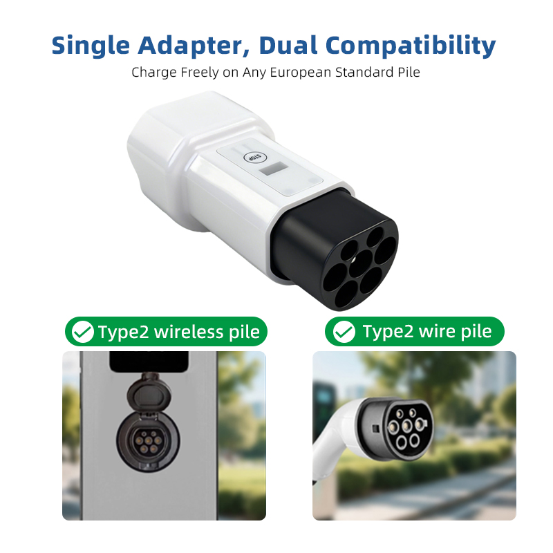 Adapter EVqiaoyi Typ 2 na gnia – Ev Charger Adapter recenzja i cena